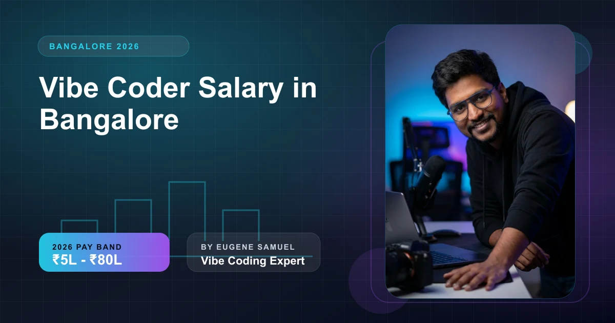 Vibe Coder Salary in Bangalore 2026: ₹5L-₹60L Real Bands